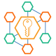 香港現場Identity Platforms培訓
