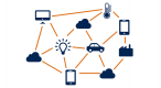 Image for Internet of Things (IoT) category